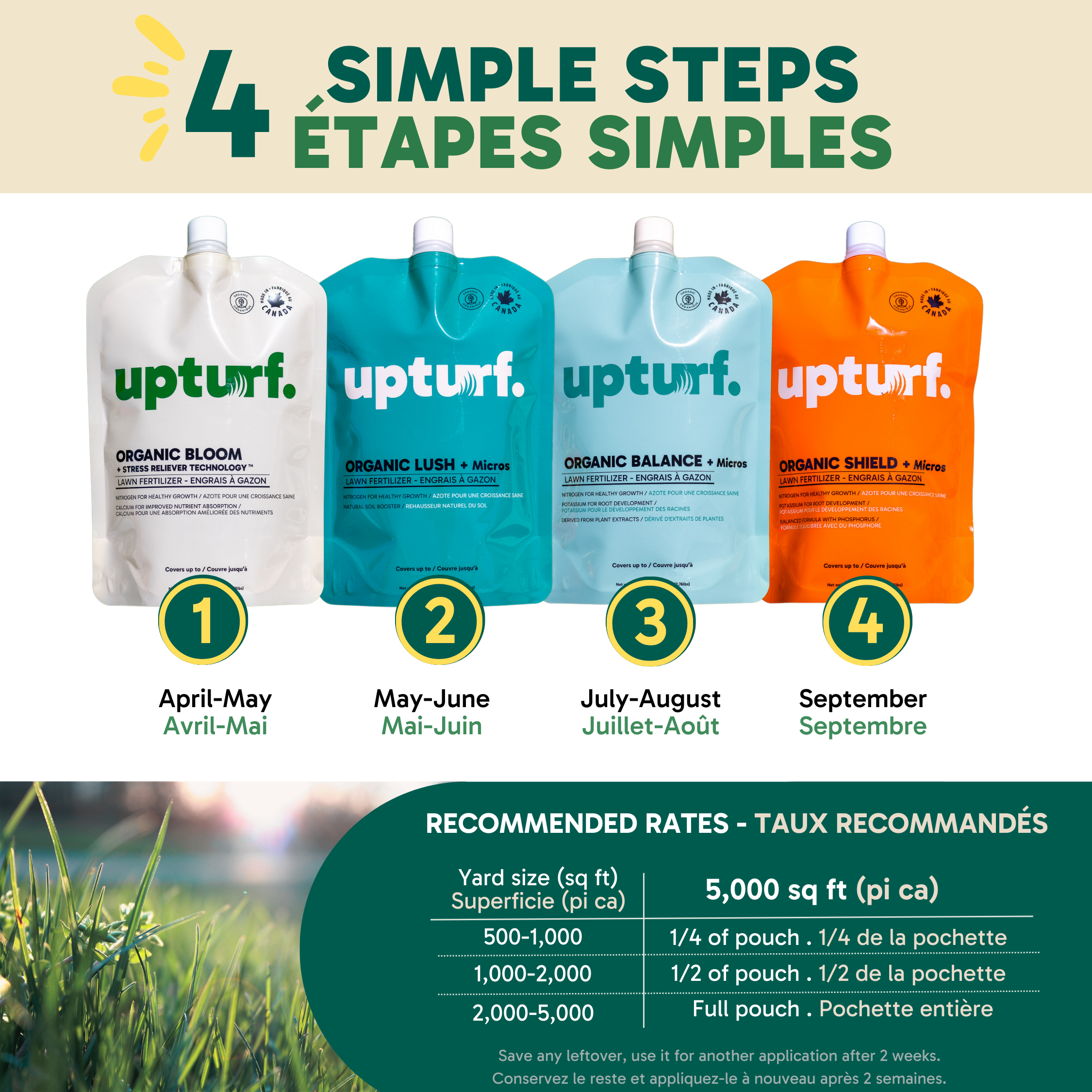 Plan de Traitement de Pelouse Intelligent Bio